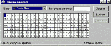 Кодовая страница