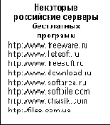 Регистрация сайта в поисковых системах