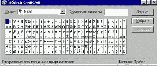 Шрифты