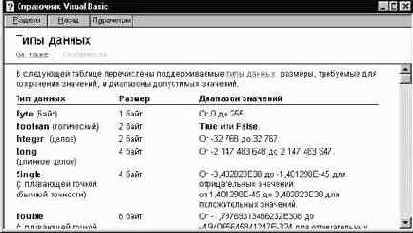Типы данных и объявление переменных