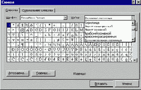Unicode