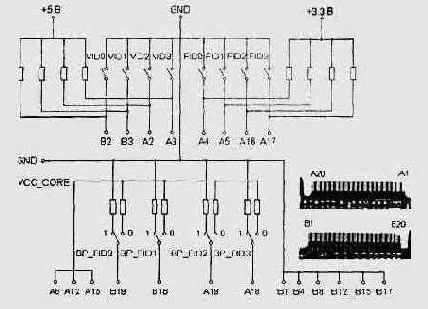      Athlon