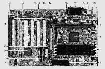   ASUS P3BF