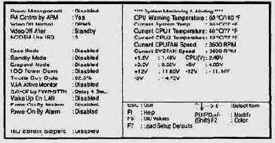 Средство мониторинга Power Management в BIOS Setup